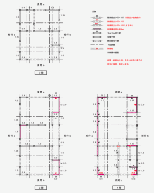 耐震改修補強図