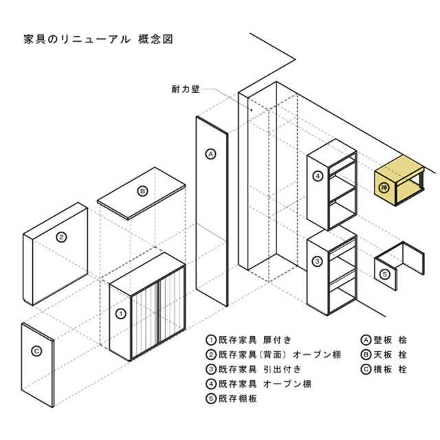 リニューアル家具＋神棚